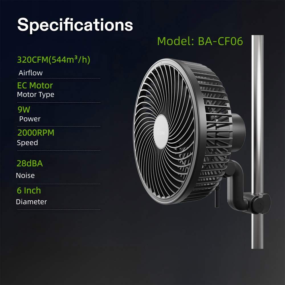 BAVAGREEN Waterproof Silent EC - đánh giá và giá Oscillating Fan Clip
