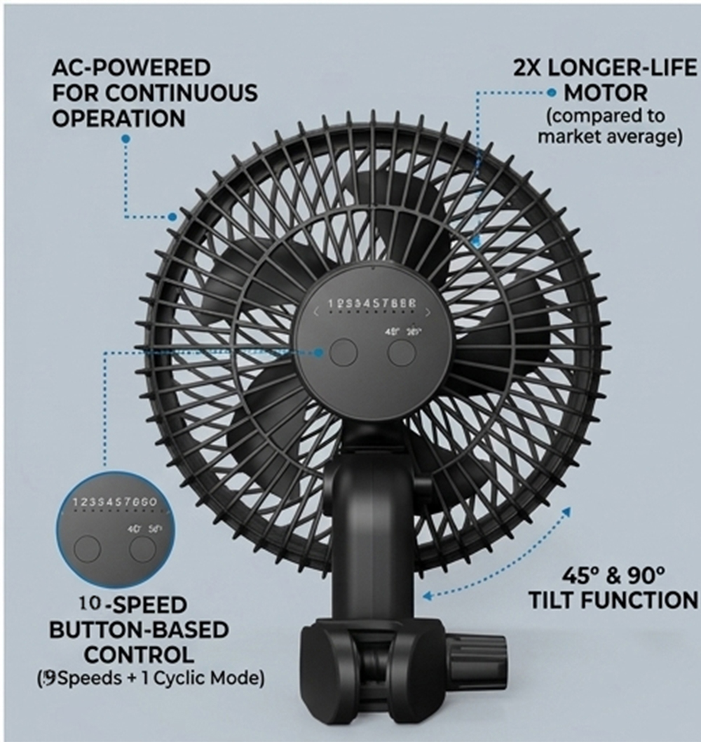 BAVAGREEN Waterproof Silent EC - đánh giá và giá Oscillating Fan Clip
